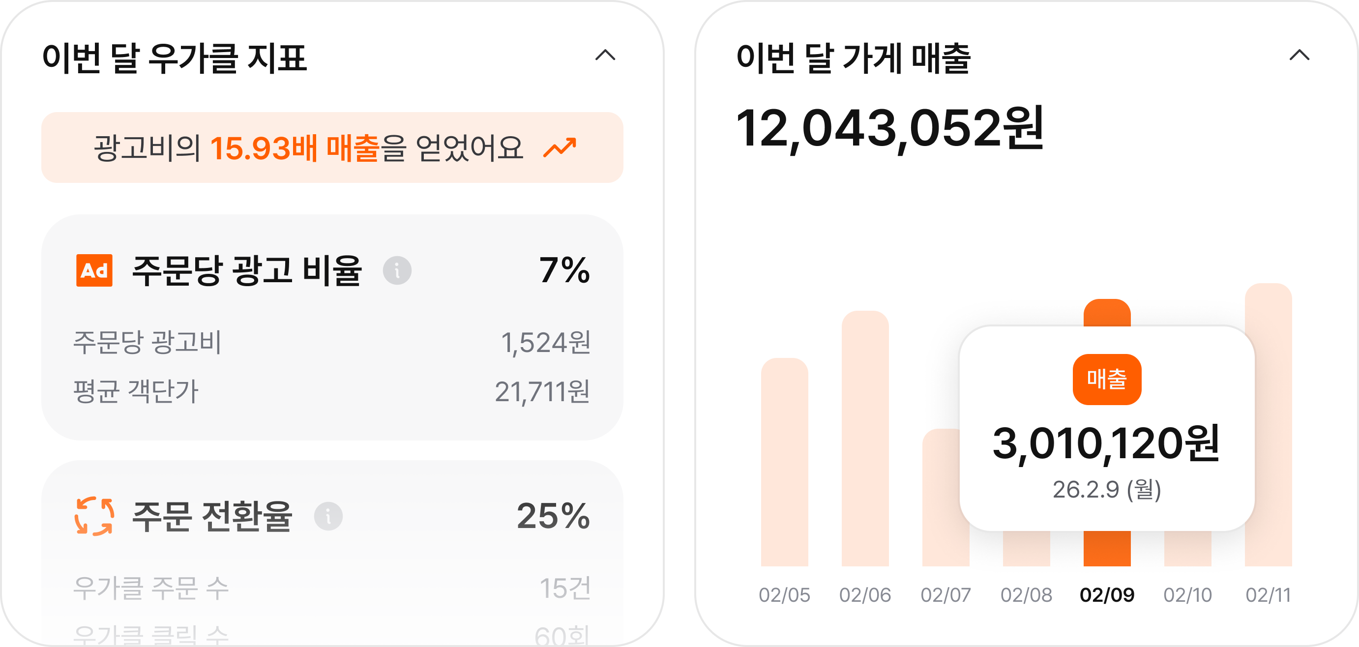 대시보드